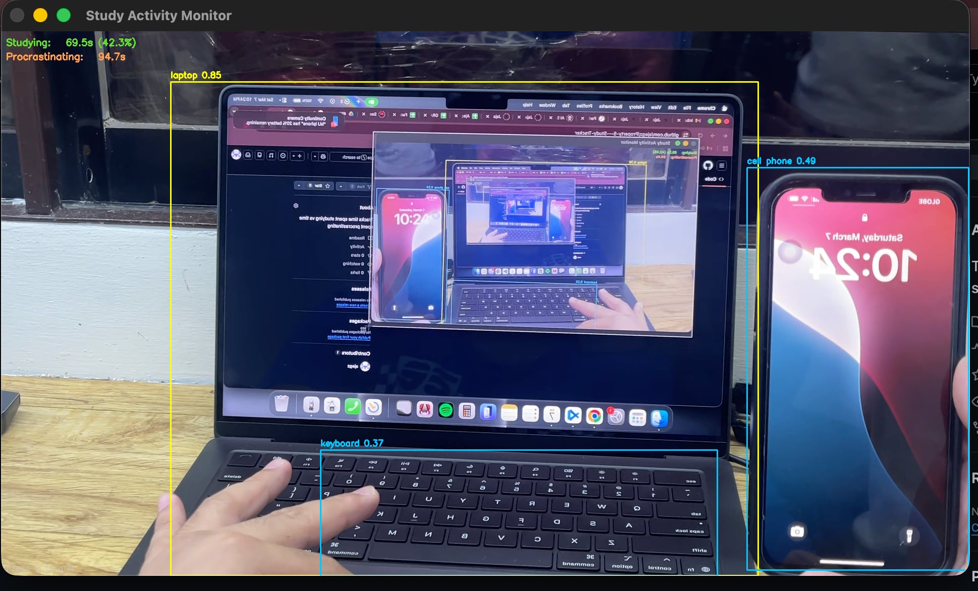 Study vs Procrastination